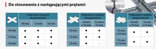 Wiązarka do zbrojeń Makita DTR180ZJ